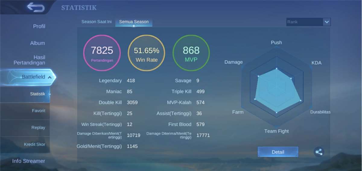 Akun Mobile Legend